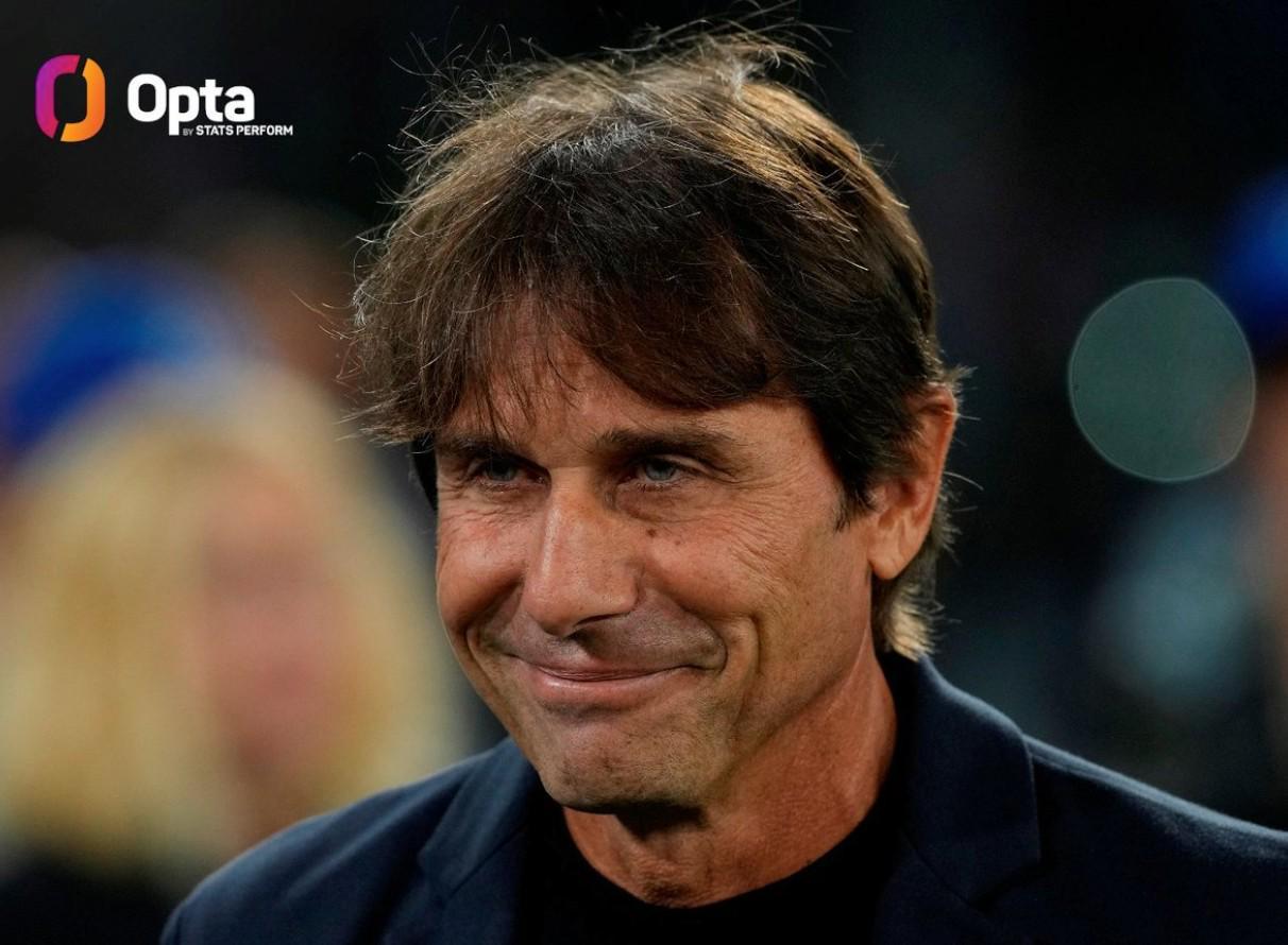 孔蒂执教那不勒斯46场意甲斩获100分，创三队百胜里程碑