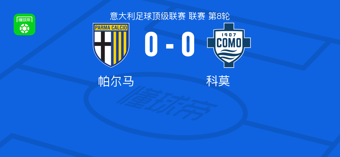 意甲第8轮：帕尔马0-0战平科莫，全场激烈对决无进球