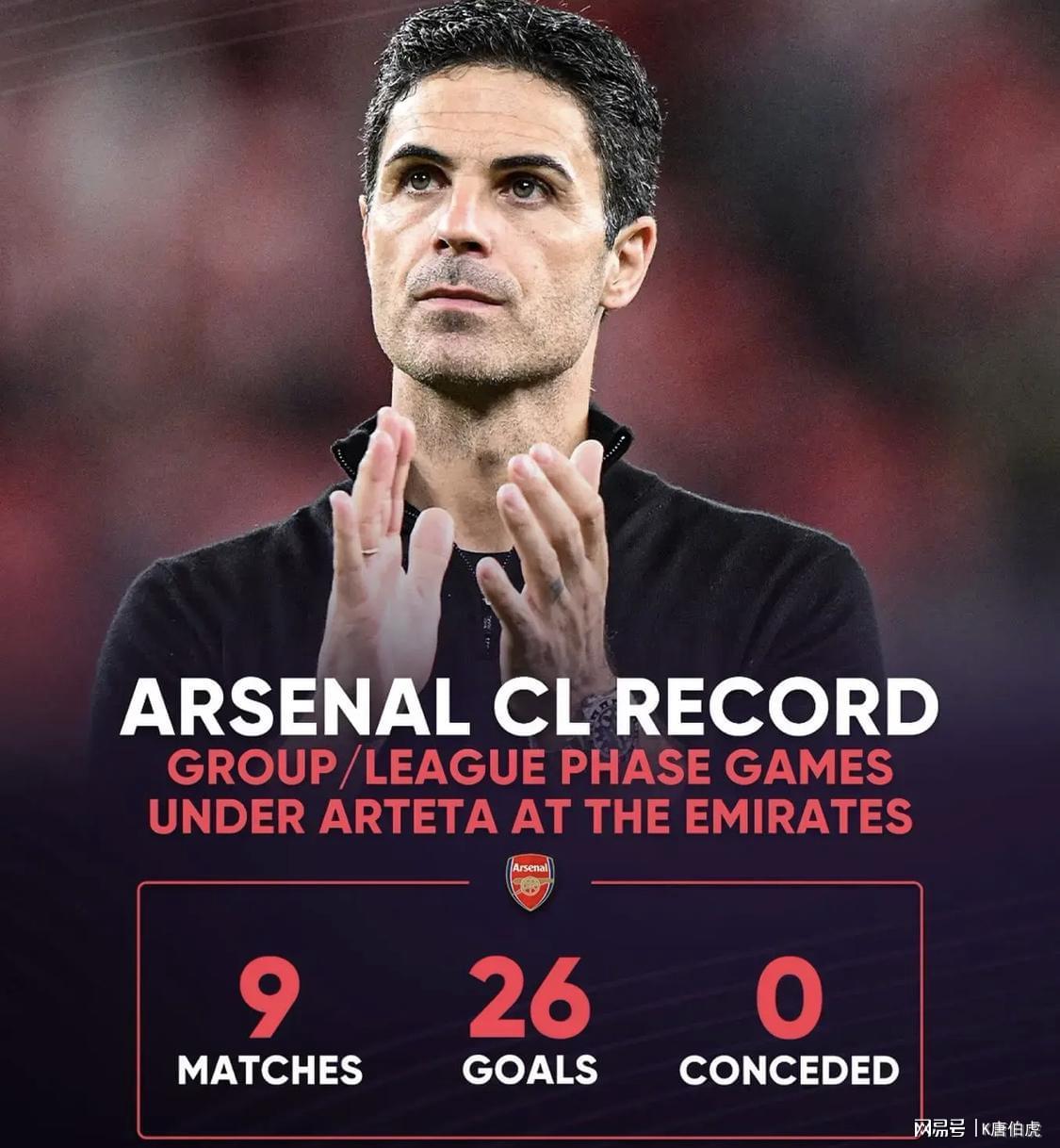 阿森纳阵容已达巅峰，阿尔特塔能否率队首夺英超冠军？