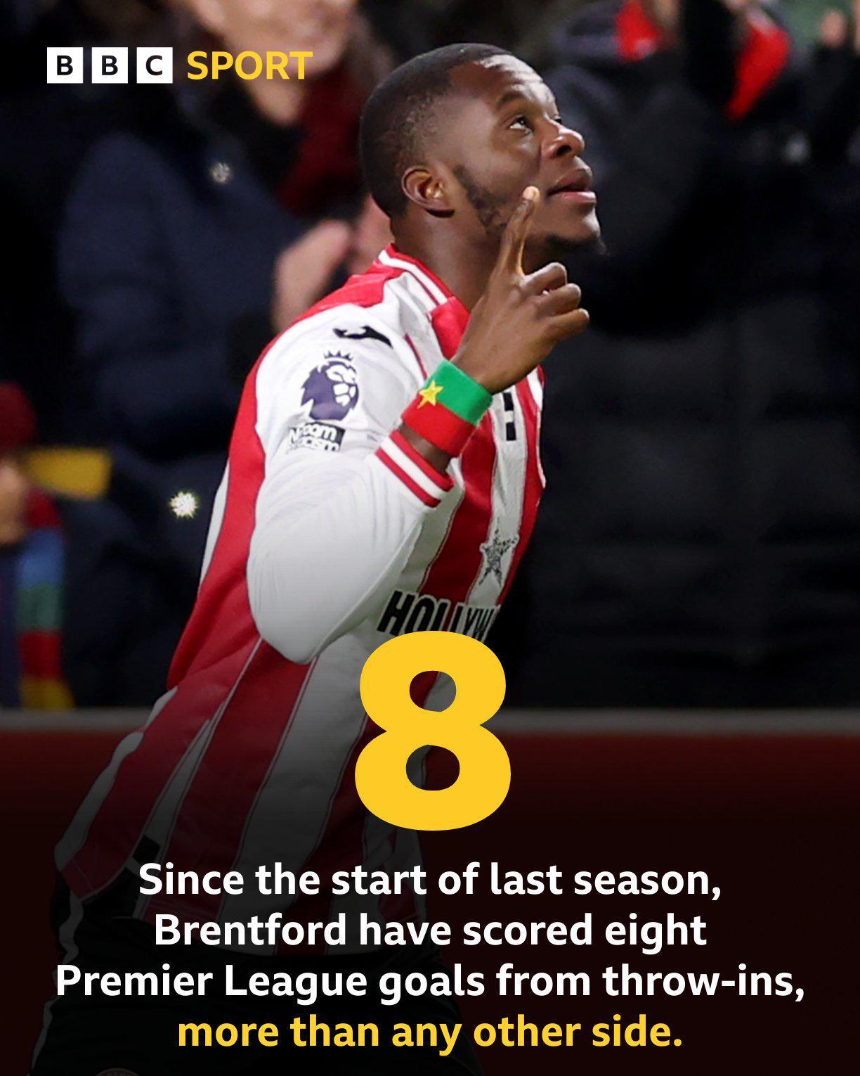 英超战术解析：布伦特福德界外球成制胜法宝，8球领跑联赛