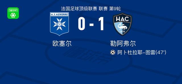 法甲勒阿弗尔1-0力克欧塞尔，阿卜杜拉耶-图雷制胜球