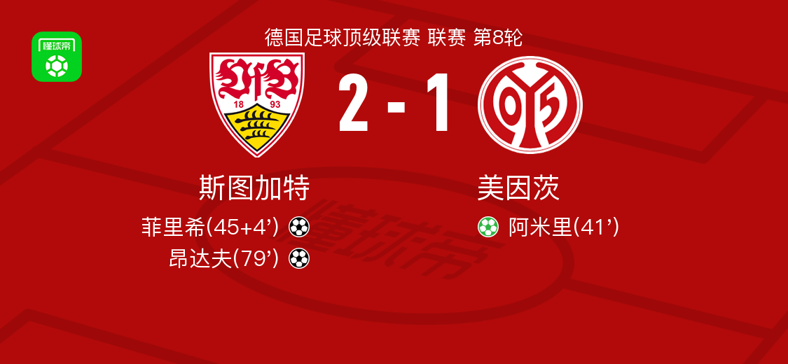 斯图加特2-1逆转美因茨：菲里希与昂达夫联手建功