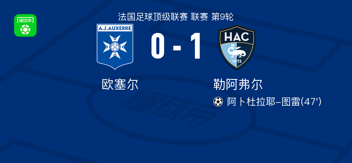 勒阿弗尔1-0力克欧塞尔，图雷制胜球成焦点