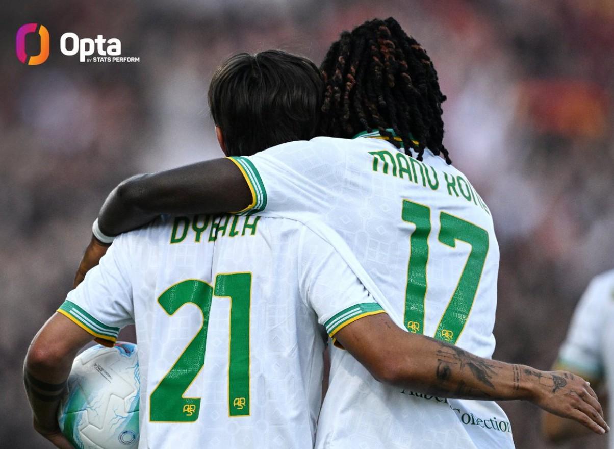 罗马25年五大联赛客场数据：12胜9零封领跑意甲