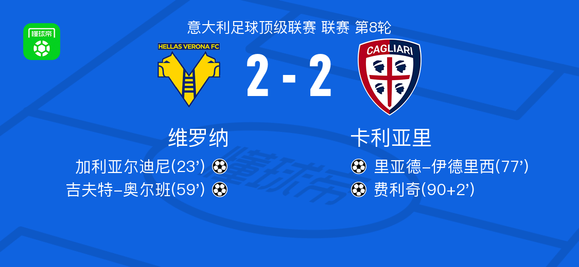 意甲第8轮：维罗纳2-2卡利亚里，加利亚尔迪尼首开纪录