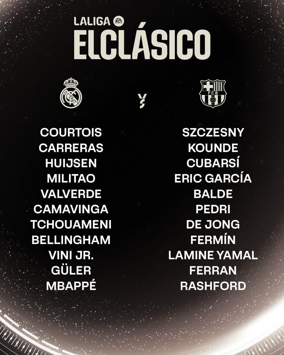 皇马vs巴萨国家德比：17.6亿欧首发身价创足坛新纪录