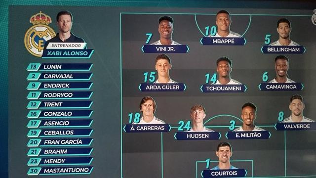 皇马VS巴萨国家德比：贝林厄姆确认首发右边锋