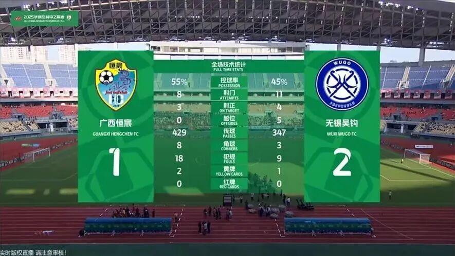 中乙收官战：无锡吴钩2:1客胜广西恒宸，重返中甲赛场