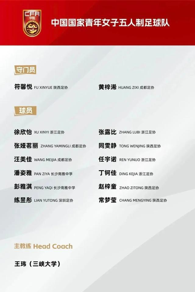 成都三名足球小将入选国青队，出征亚青会展现风采