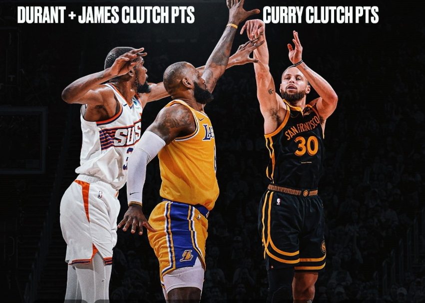 湖人伤病潮来袭！詹姆斯东契奇双双缺阵，争冠前景堪忧