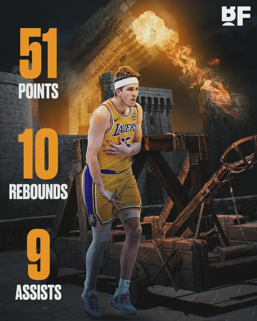 湖人狂揽46次罚球引争议，里夫斯51分或锁定2.4亿顶薪