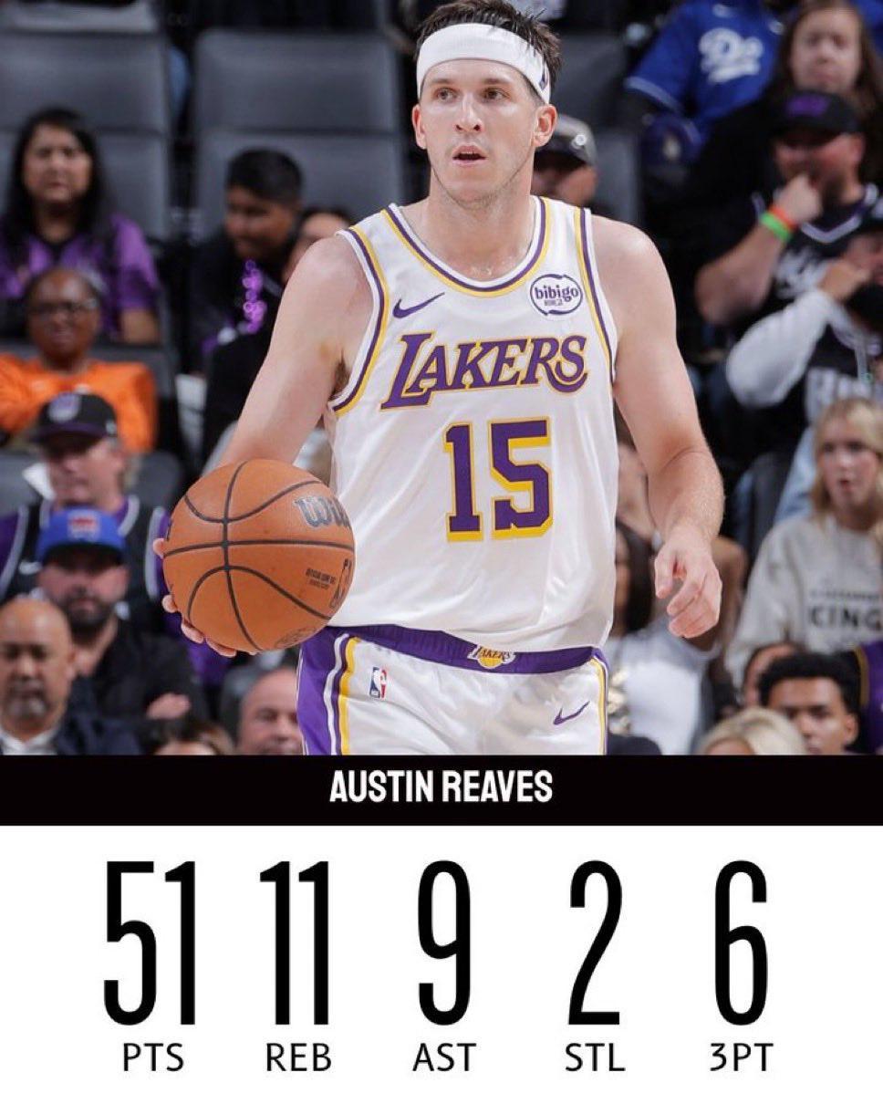 里夫斯狂砍51分！跻身湖人本世纪50+得分榜单