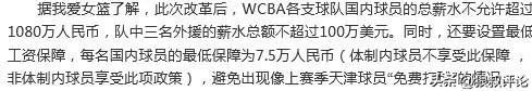WCBA工资帽新规来袭：四川女篮豪阵或解体，韩旭离队引关注