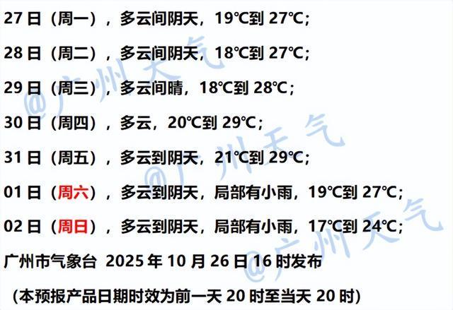 广州将迎新冷空气，气温波动明显