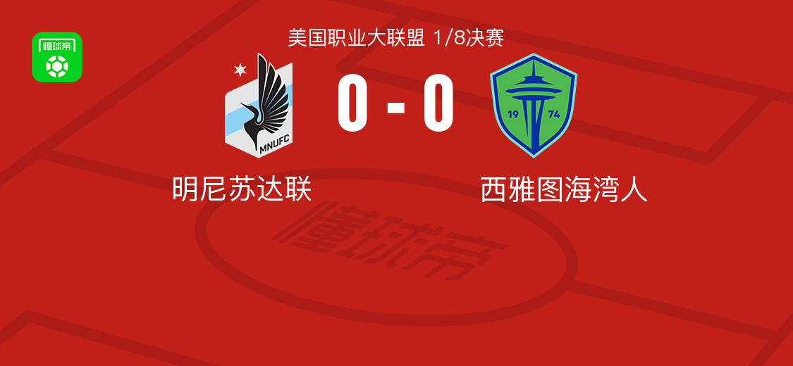 明尼苏达联0-0平西雅图海湾人，美职联1/8决赛互交白卷