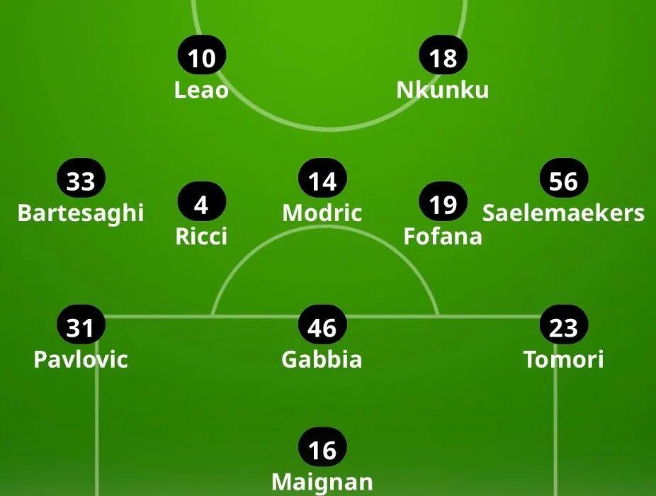 米兰VS亚特兰大：希门尼斯或恩昆库谁将首发？