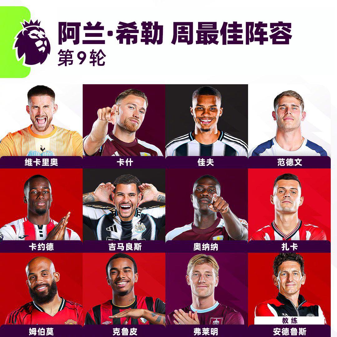 阿兰·希勒英超第9轮最佳阵容：姆伯莫双响，卡什扎卡入选