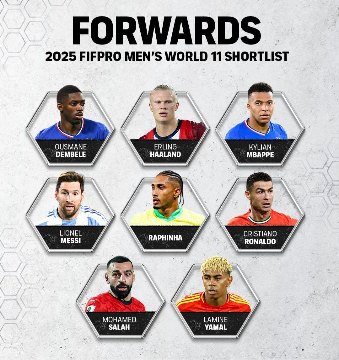 凯恩、奥利塞无缘FIFPRO最佳阵锋线候选，德甲意甲全军覆没引争议