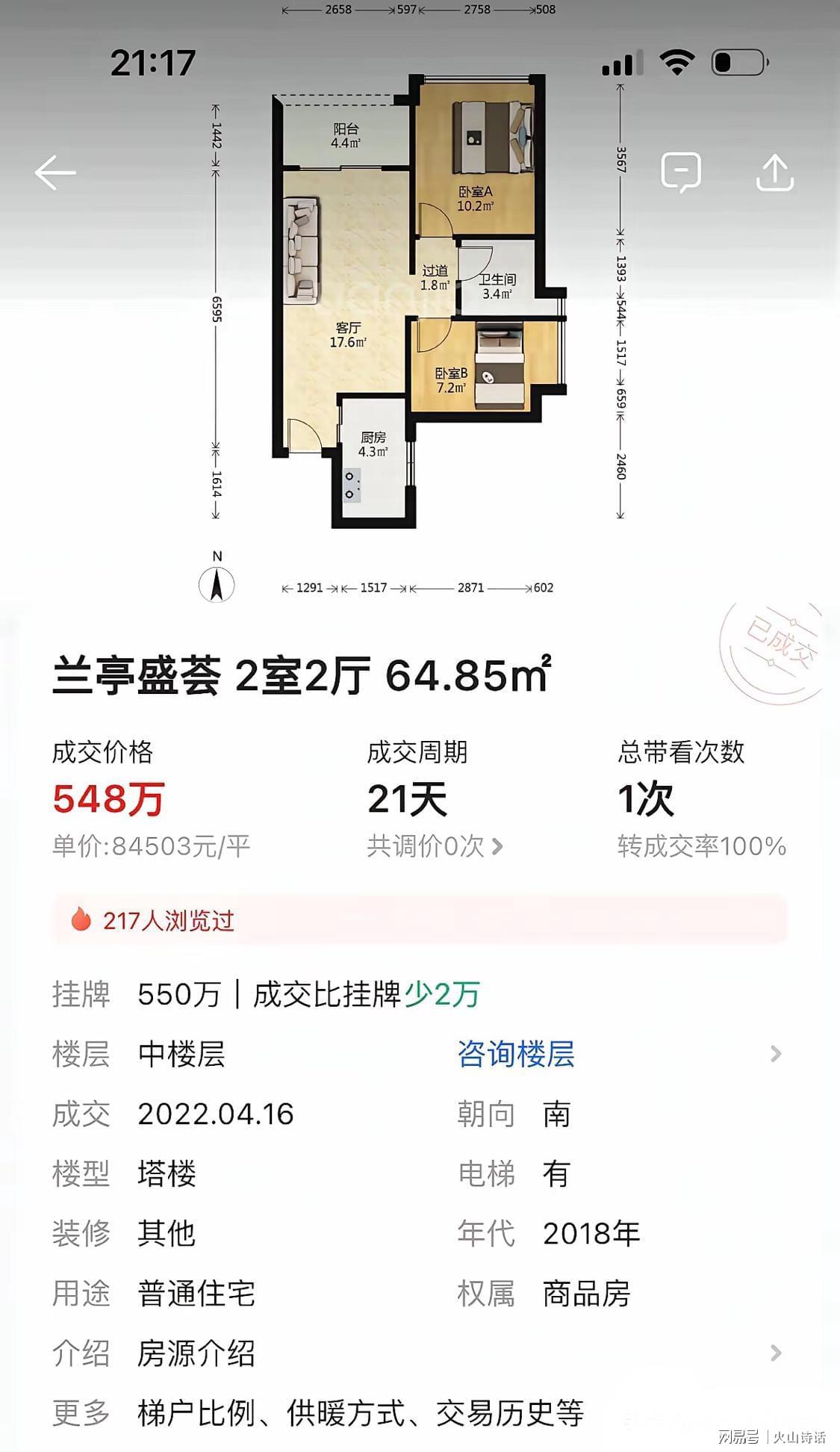 广州网红盘兰亭盛荟暴跌60%！300万蒸发，炒房客集体抛售