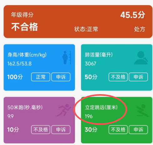 高中体测争议：男生立定跳远1.96米仍不及格引热议