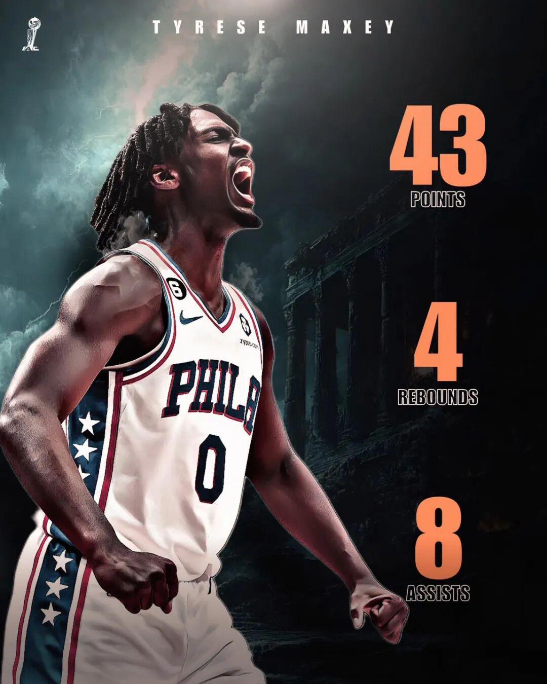 场均62分！费城双星闪耀，76人能否成为新赛季黑马？