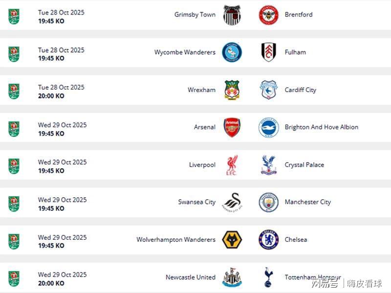 联赛杯16强焦点：曼联福地传奇，利物浦克星再战，切尔西双遇劲敌