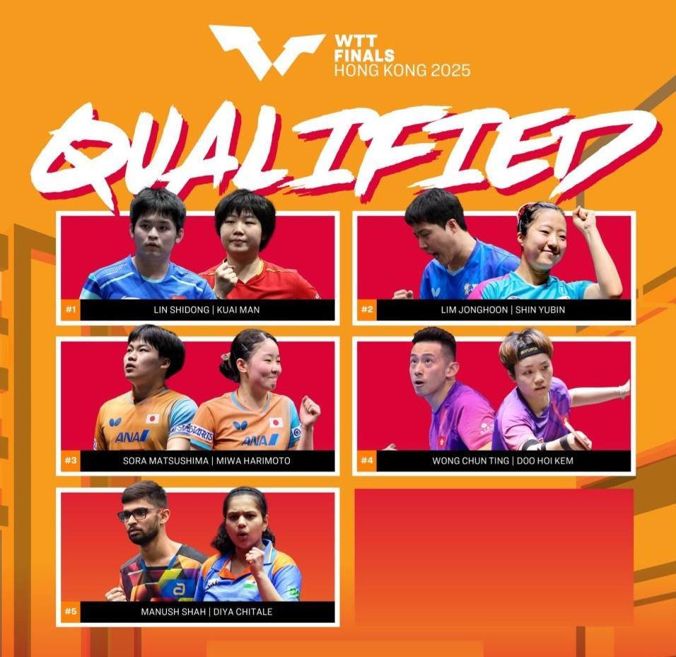 WTT香港总决赛：王楚钦孙颖莎混双资格获取的唯一途径解析
