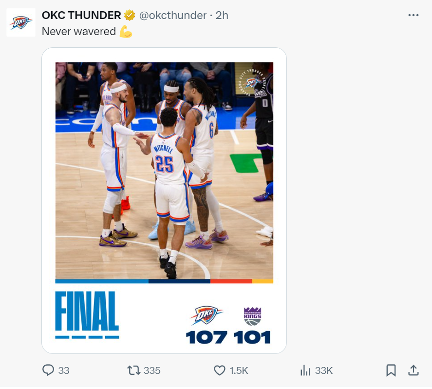 雷霆逆转国王！威少底薪仍高效，美媒盛赞其强于80%球员