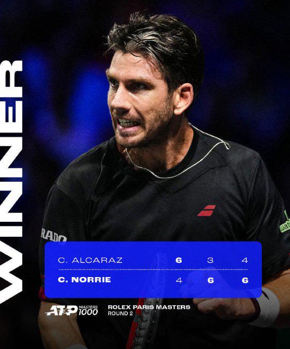 巴黎大师赛诺里爆冷逆转阿尔卡拉斯 率先晋级16强