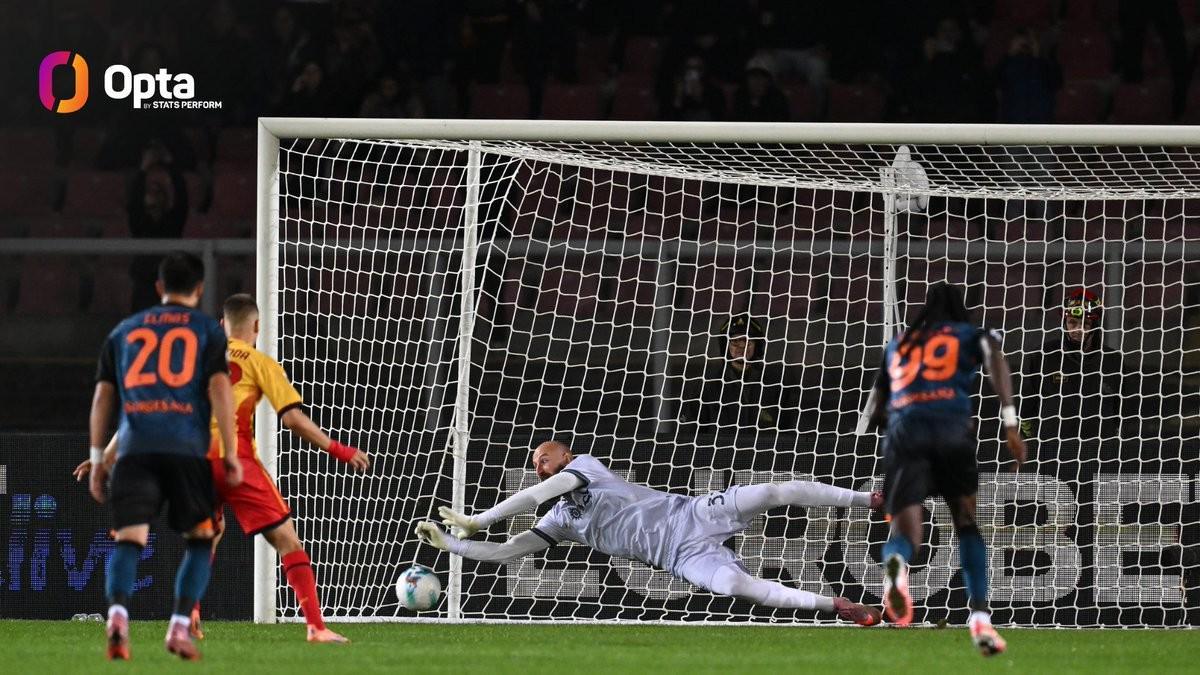 瓦尼亚-米林科维奇-萨维奇近9次扑点5次成功，五大联赛门将第二