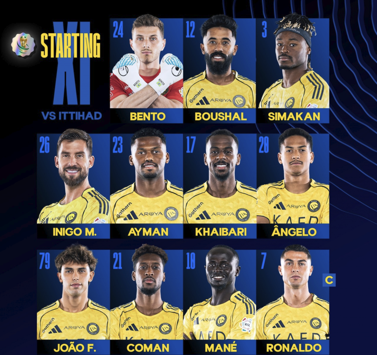 C罗策动进球难救主，利雅得胜利1-2不敌吉达联合出局