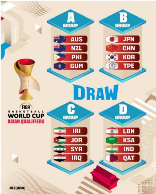 中国男篮世预赛小组对手