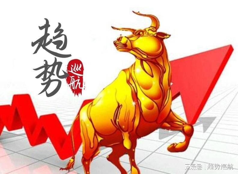 重磅消息或成明日大盘走势关键，多板块联动分析