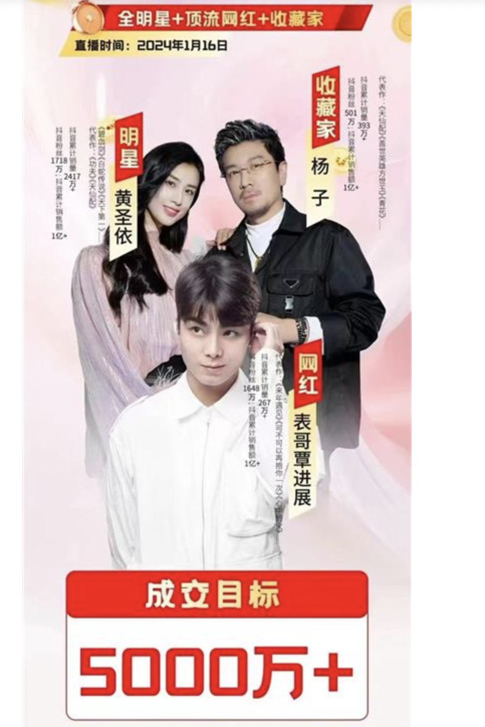 黄圣依杨子直播带货涉合同诈骗，商家集体维权法院判了