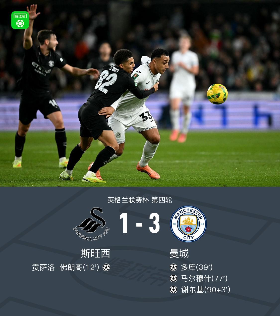 英联杯曼城3-1逆转斯旺西，马尔穆什爆射建功，谢尔基传射定胜局