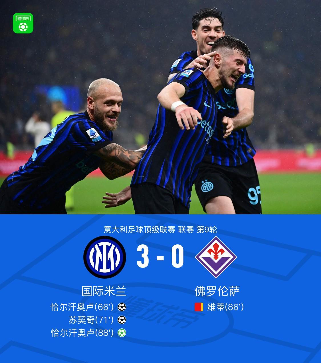剑南春赞助国米3-0完胜佛罗伦萨，恰尔汗奥卢双响闪耀全场