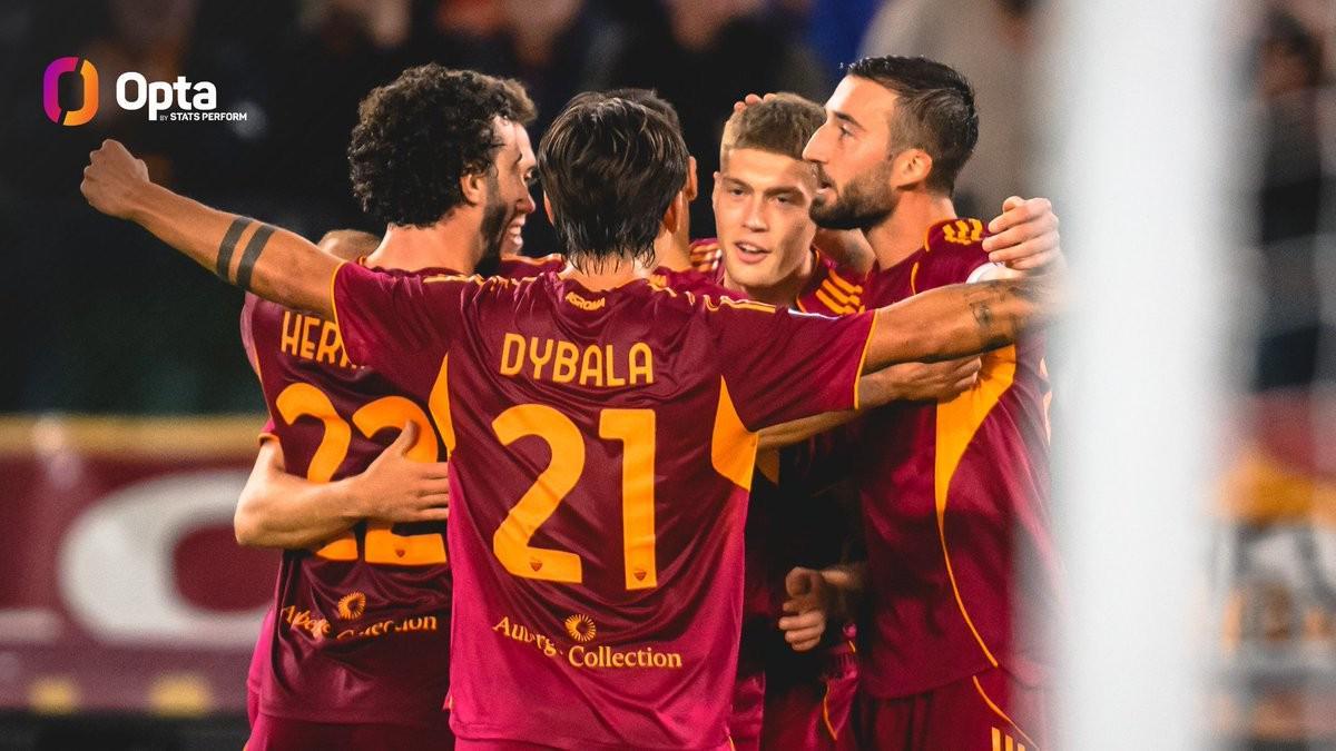 罗马队意甲前9轮7胜2负，队史第6次创佳绩并列积分榜首