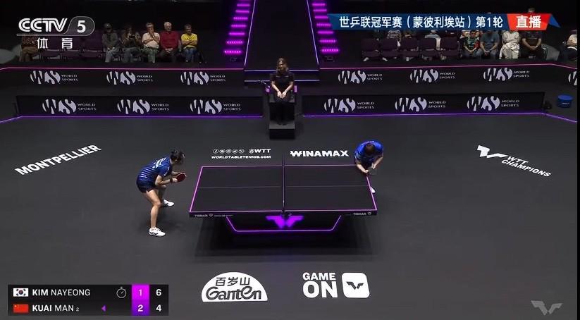 WTT蒙彼利埃冠军赛：蒯曼2-3惜败金娜英，首轮出局国乒连败