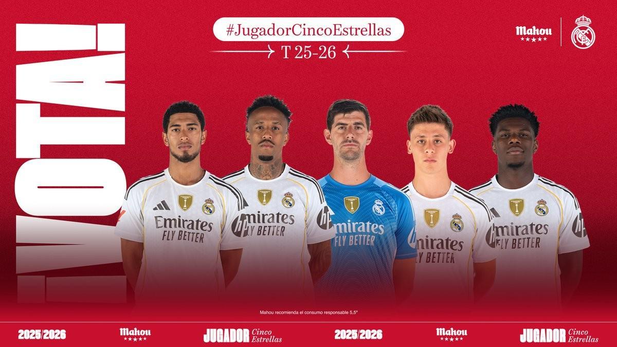 皇马10月最佳球员候选名单揭晓：贝林厄姆领衔，五人角逐荣誉