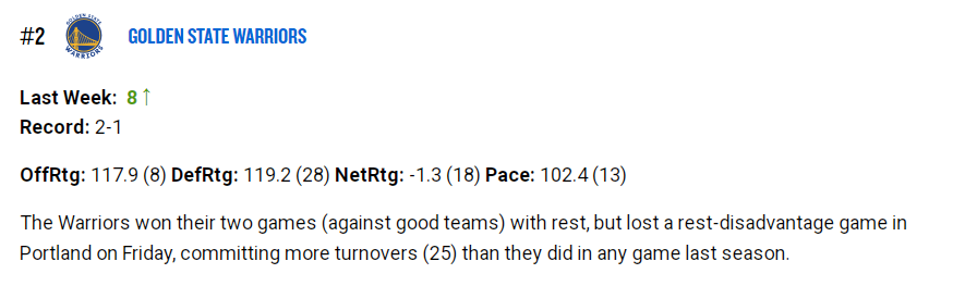 勇士队训练场景图