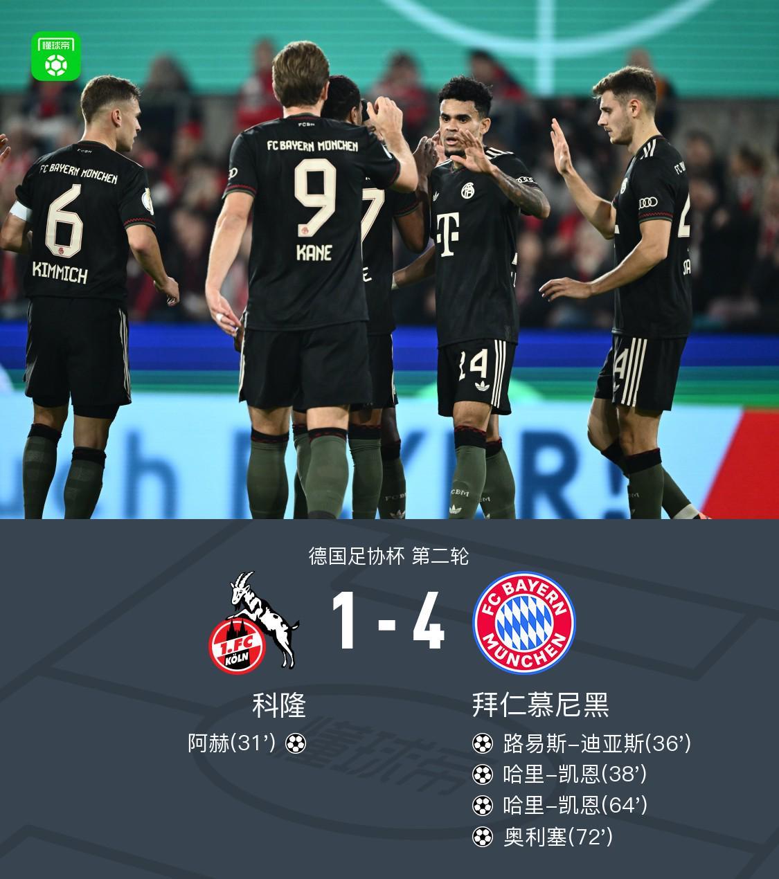 德国杯拜仁4-1力克科隆晋级，凯恩双响迪亚斯传射建功