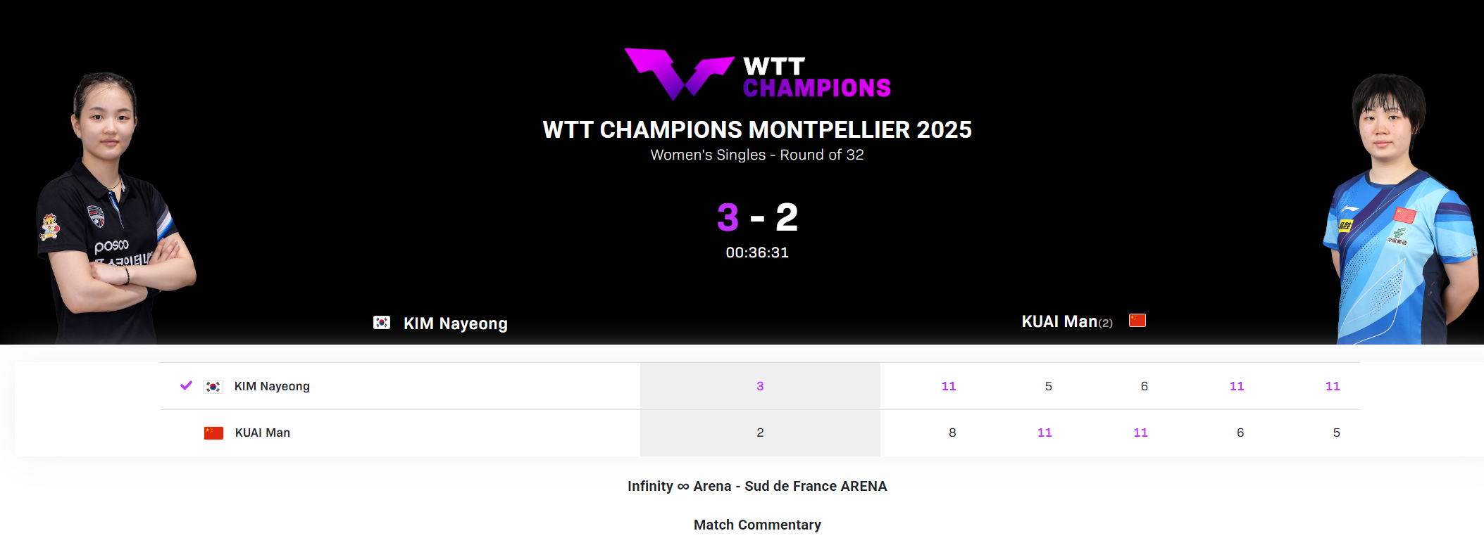 蒙彼利埃冠军赛爆冷！国乒四将首轮全出局 蒯曼2-3惜败引热议