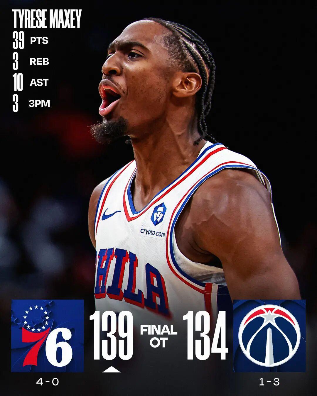 勇士4罚球胜快船19分！泰伦卢战术遭质疑，球迷犀利吐槽