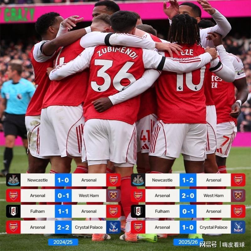 阿森纳争冠关键：五大队长领衔，多拿10分奠定优势