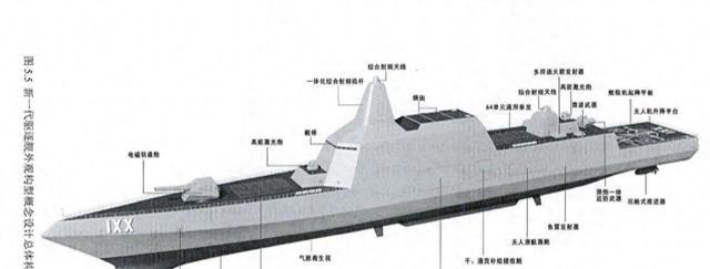 中国200米级巨舰将至:远超055型,重塑海上防御新标杆