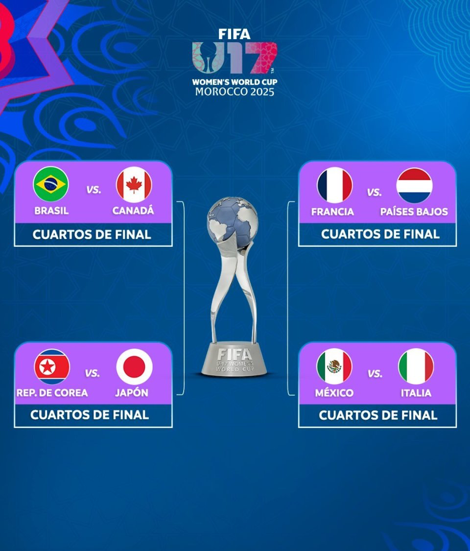 U17女足世界杯八强揭晓：两大热门爆冷出局，日本与朝鲜强强对决