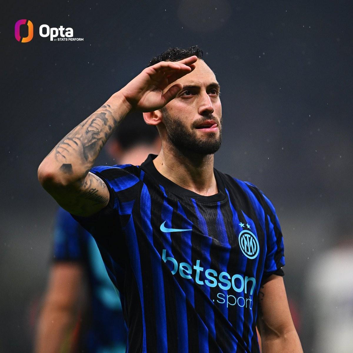 恰尔汗奥卢意甲7场5球追平上赛季，国际米兰核心状态火热