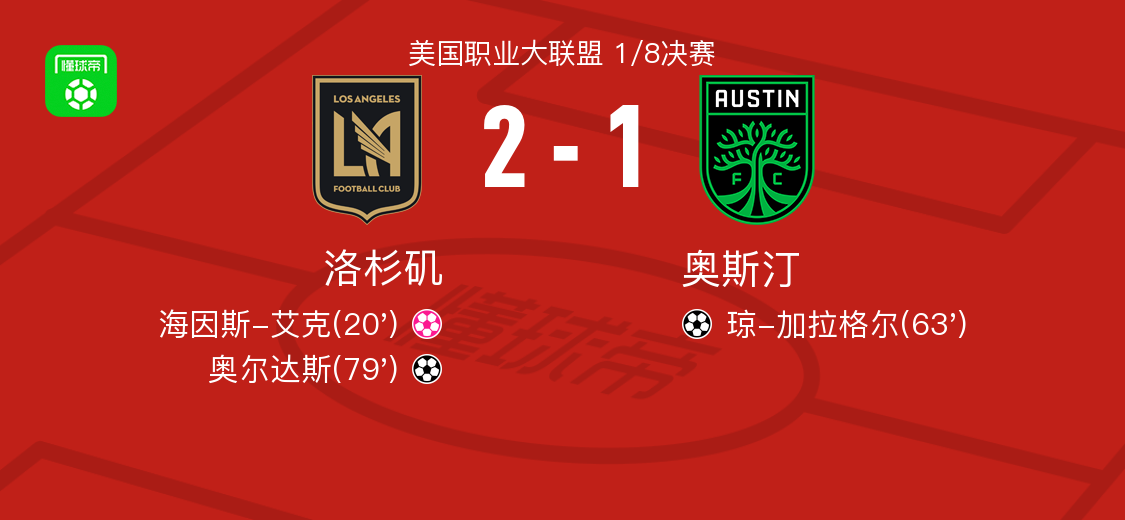 洛杉矶2-1力克奥斯汀 奥尔达斯绝杀助队晋级