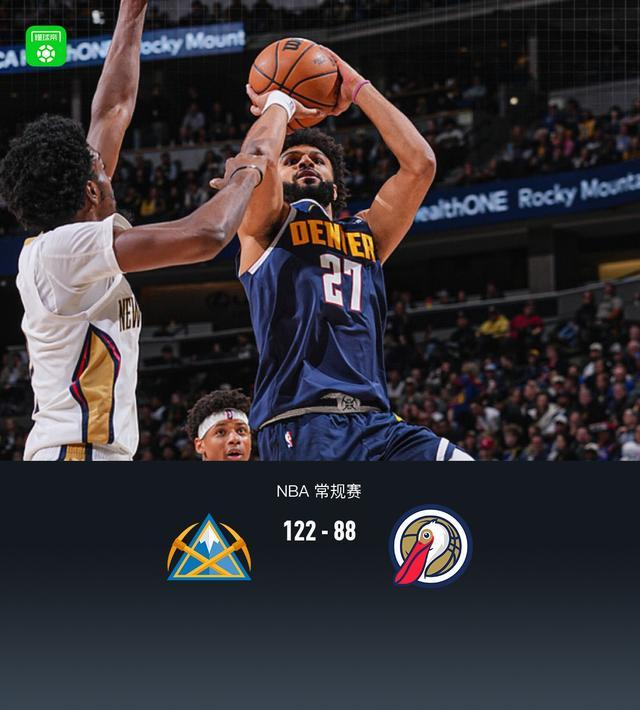 NBA常规赛：掘金122-88大胜鹈鹕，约基奇三双穆雷高效发挥