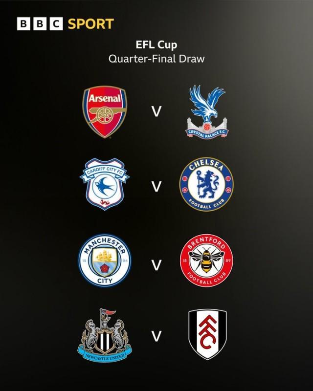 纽卡斯尔联2-0力克热刺，英格兰联赛杯8强对阵全揭晓